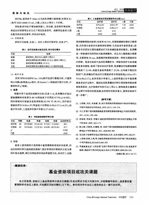 基金资助项目