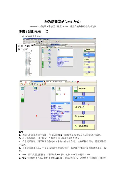 华为新建基站(CME方式)