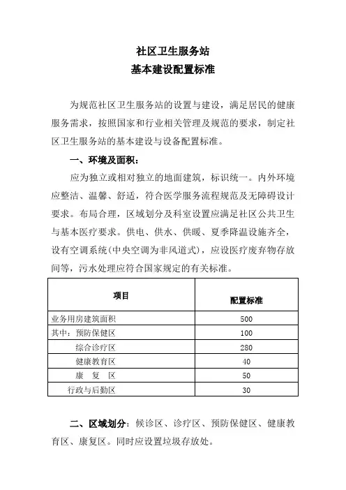 社区卫生服务站建设标准