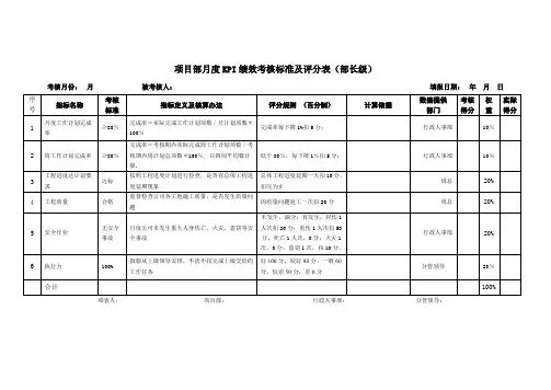 项目部月度KPI绩效考核标准及评分表