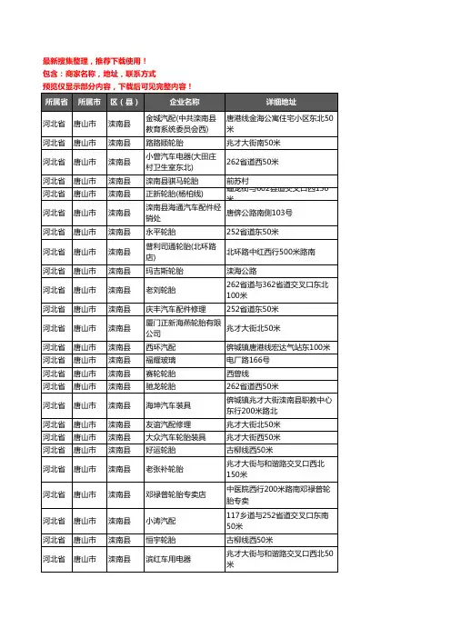 新版河北省唐山市滦南县汽车用品企业公司商家户名录单联系方式地址大全143家