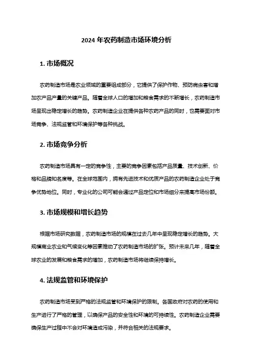 2024年农药制造市场环境分析