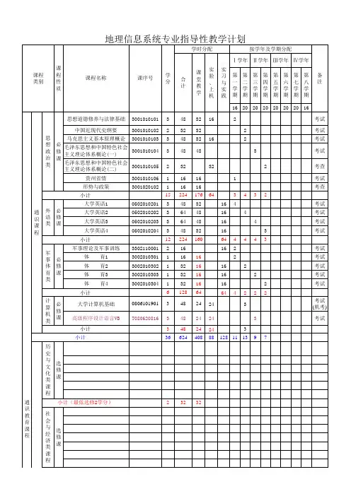 地信11指导性教学计划