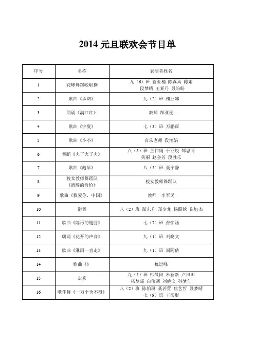 2014年校园师生元旦联欢会