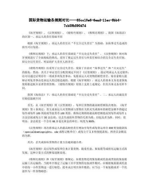 国际货物运输各规则对比