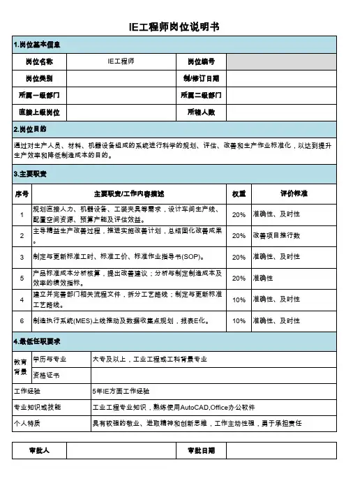 岗位说明书(IE工程师)