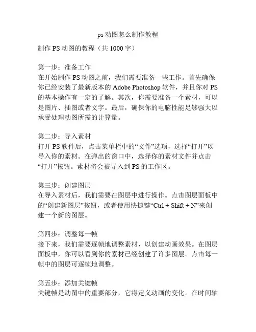 ps动图怎么制作教程