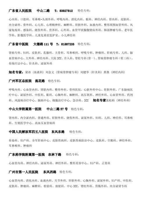医院特色专科