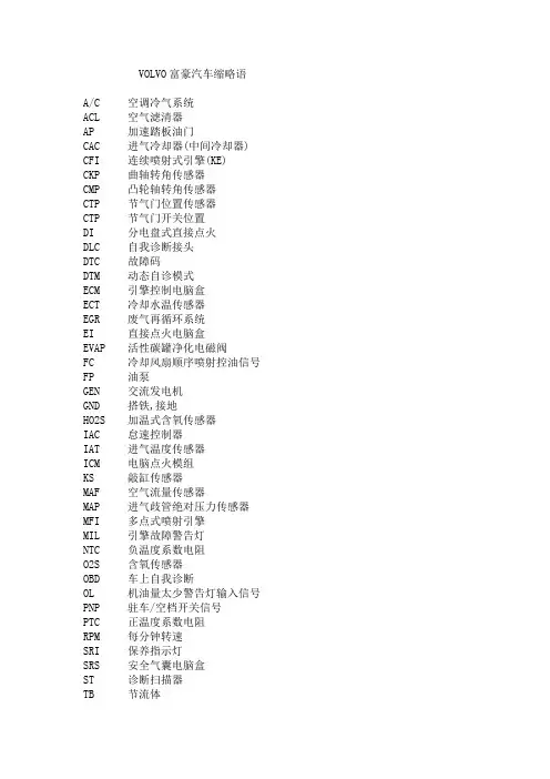 VOLVO富豪汽车缩略语