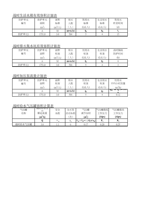 人防给排水计算表