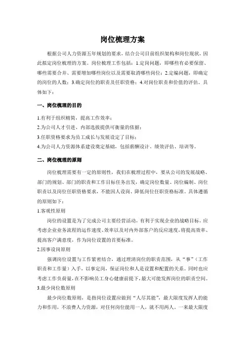 (完整word版)岗位梳理方案