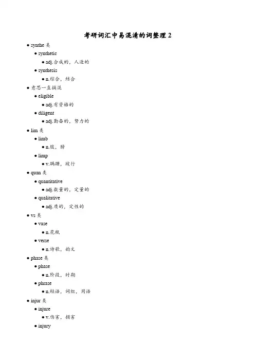 考研词汇中易混淆的词整理2