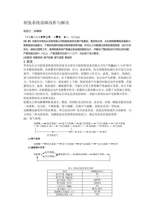 制氢系统故障浅析与解决
