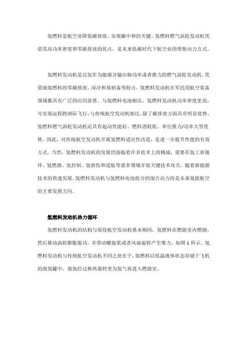 氢燃料发动机技术及发展趋势