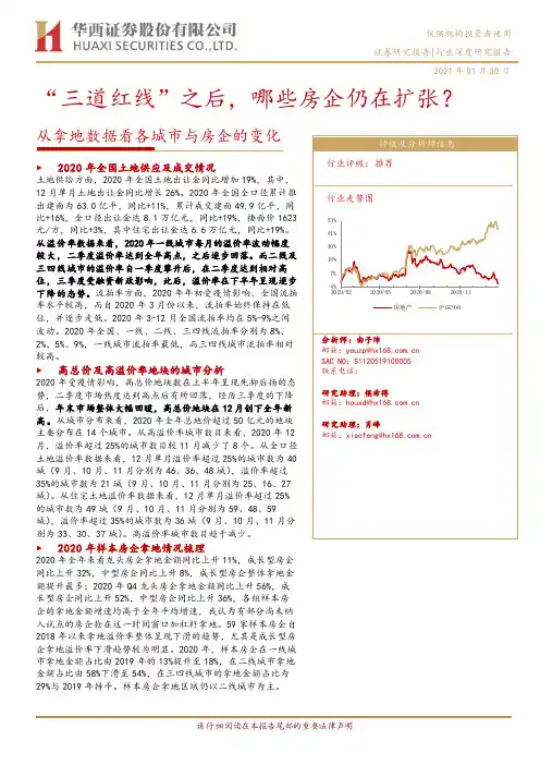 房地产行业：从拿地数据看各城市与房企的变化：“三道红线”之后，哪些房企仍在扩张？