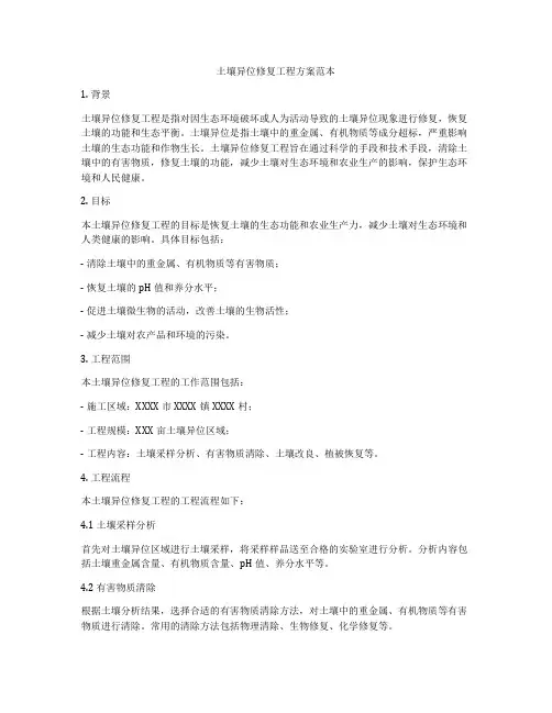 土壤异位修复工程方案范本