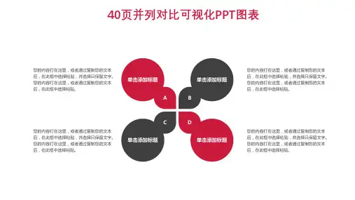 并列对比可视化图表集PPT模板