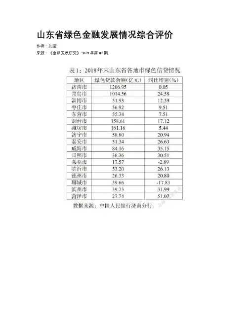 山东省绿色金融发展情况综合评价 
