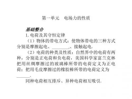 高考复习一轮课件电场力的性质 PPT课件 课件 人教版