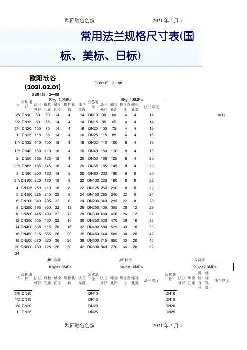 常用法兰规格尺寸表之欧阳歌谷创编