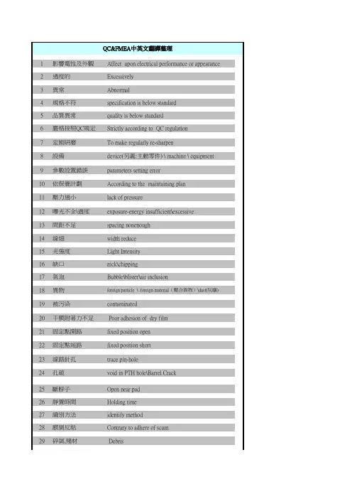 PCB专业术语中英文对照