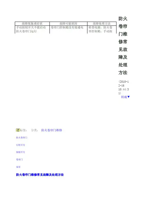 防火卷帘门维修常见故障及处理方法
