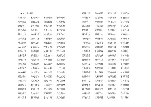 小学1~3年级成语总结