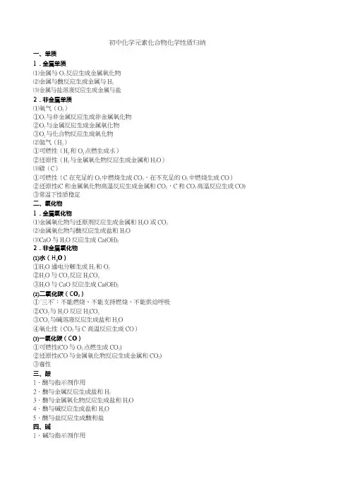 化学元素化合物性质归纳