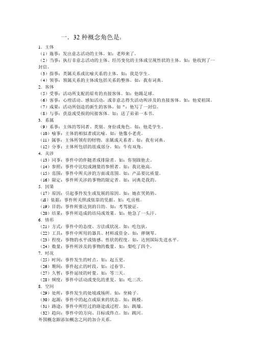 语义角色