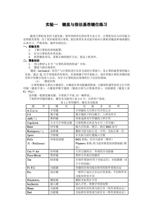 实验一键盘与指法基准键位练习