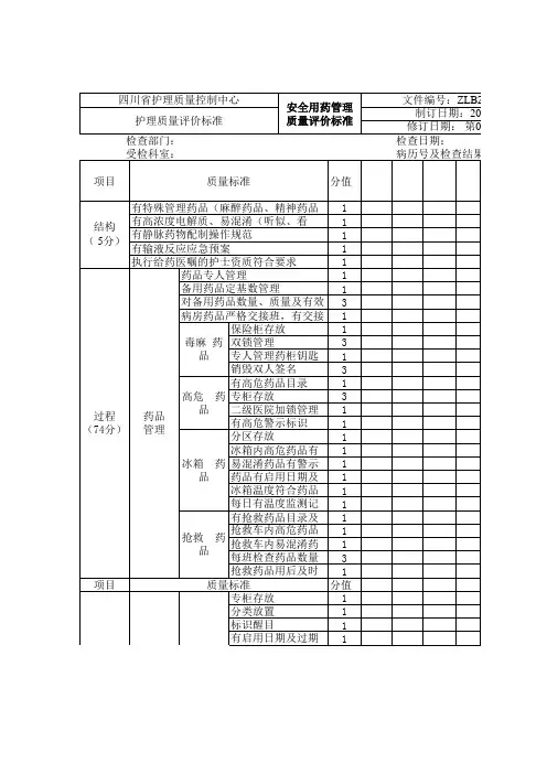 安全用药管理质量评价标准