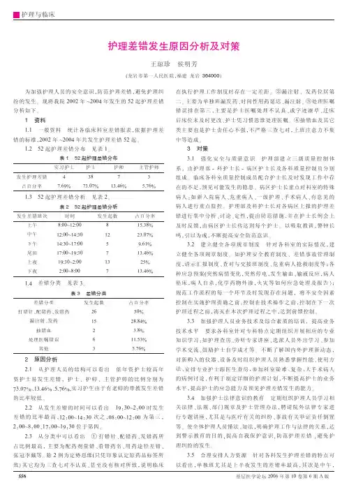 护理差错发生原因分析及对策