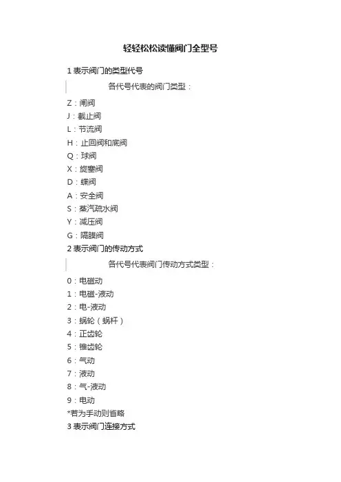 轻轻松松读懂阀门全型号