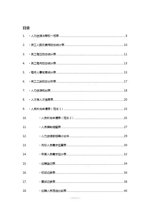 人事行政表格汇总