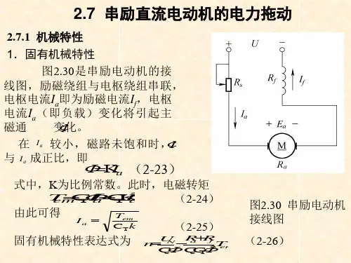 串励直流电动机原理讲解