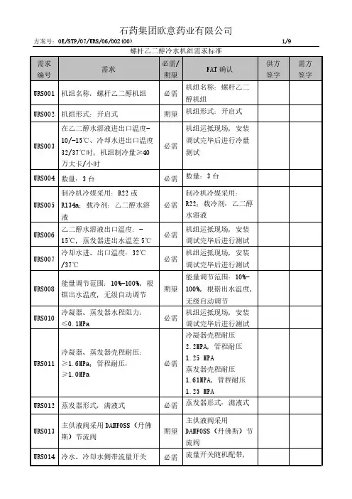 !乙二醇冷水机组URS(确认)-推荐下载