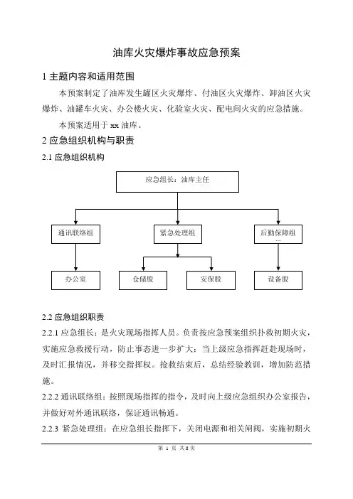 油库火灾爆炸事故应急预案