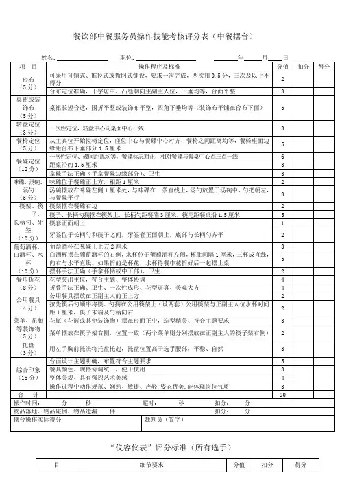 餐饮部中餐服务员操作技能考核评分表(中餐摆台)