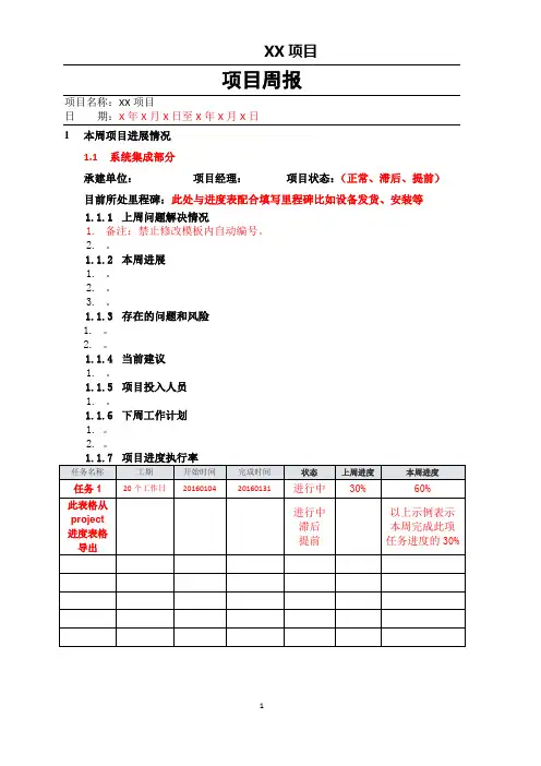 ICT项目周报模板