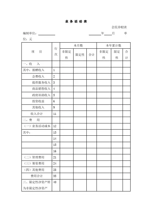 《业务活动表(适用执行民间非营利组织会计制度的组织)》