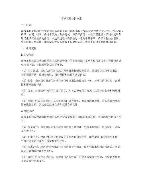 市政工程审批方案