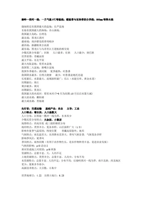 八年级上册地理知识点 地图