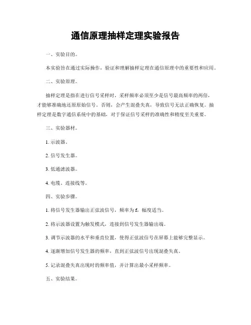 通信原理抽样定理实验报告