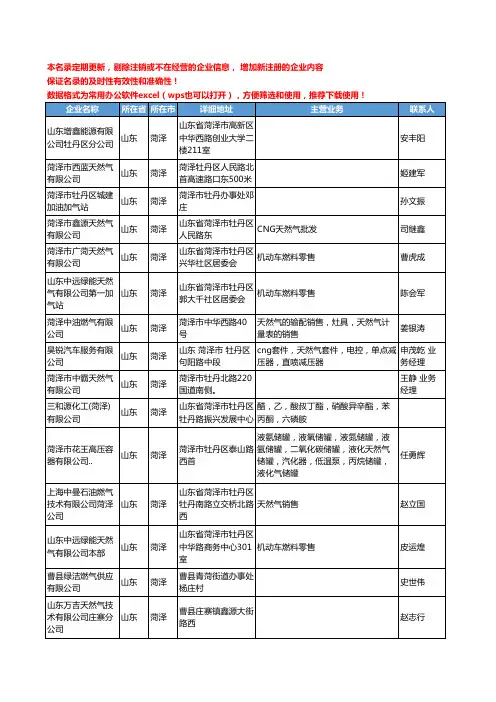 2020新版山东省菏泽天然气工商企业公司名录名单黄页联系方式大全54家