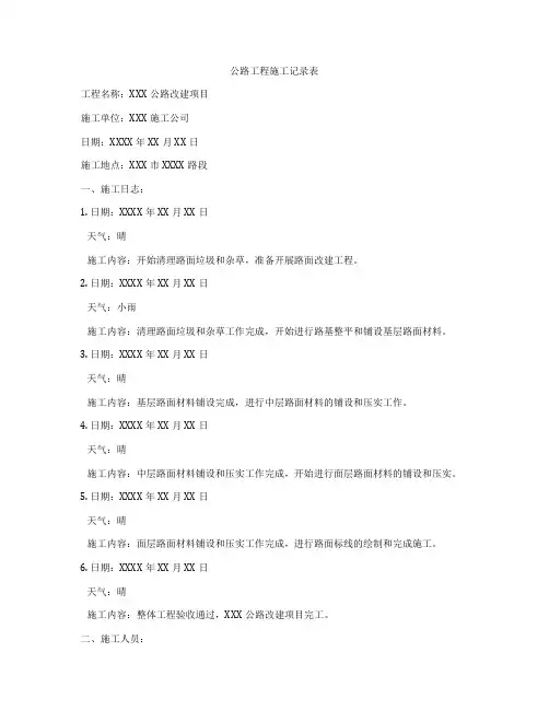 公路工程施工记录表