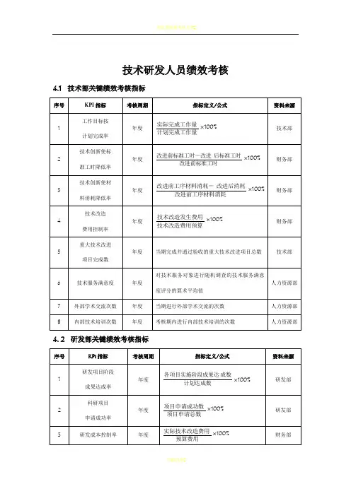 研发人员KPI绩效指标考核