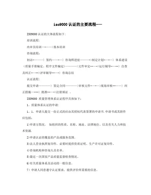 iso9000认证的主要流程--