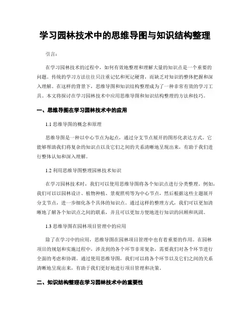 学习园林技术中的思维导图与知识结构整理