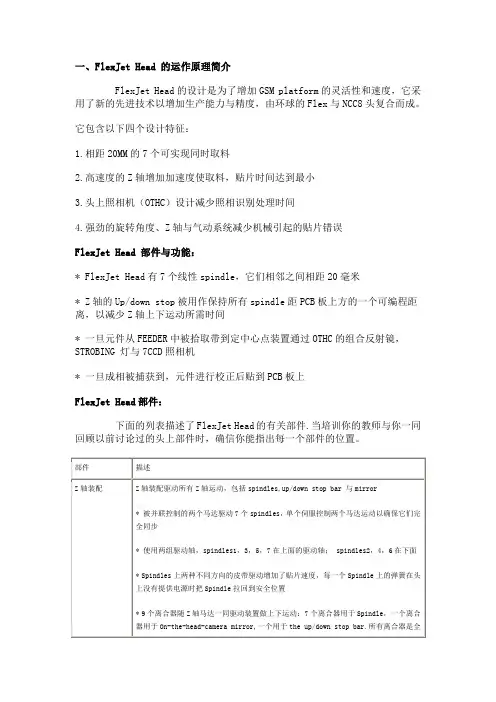 环球贴片机GSM2-OM培训教材