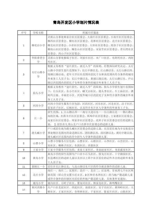 青岛开发区小学划片情况表